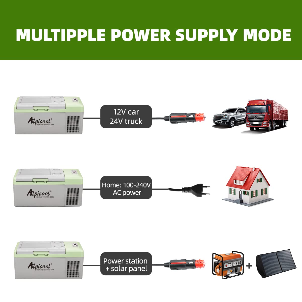 Alpicool Y16T 15 Litri Frigoriferi per Auto, Mini Frigo Portatile, Elettrico Auto Frigorifero Congelatore 12/24V DC per Viaggio -20 ℃ a 20℃
