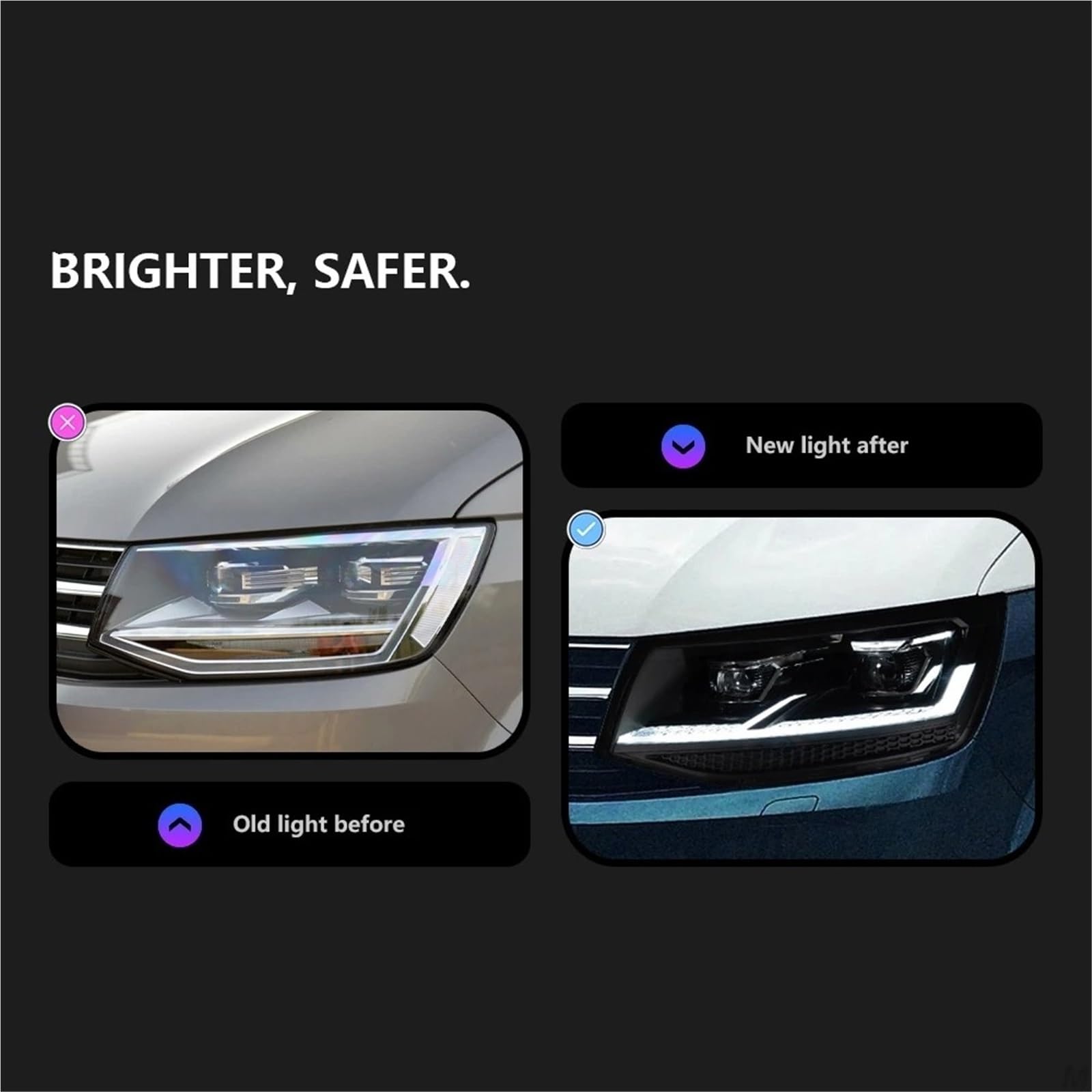 Faro Coche Faros Delanteros LED DRL Para Coche, Diseño De Señal Para VW Para Multivan T5 T6, Años 2010, 2011, 2012, 2013, 2014-2021 Faros Delanteros(Style B)