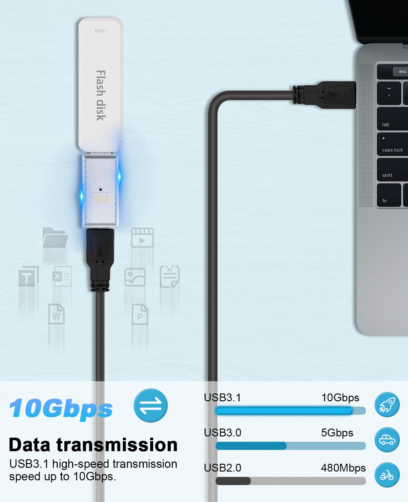 2PCS 10Gbps USB C Buchse Auf USB Buchse Adapter 3.1 Gen2