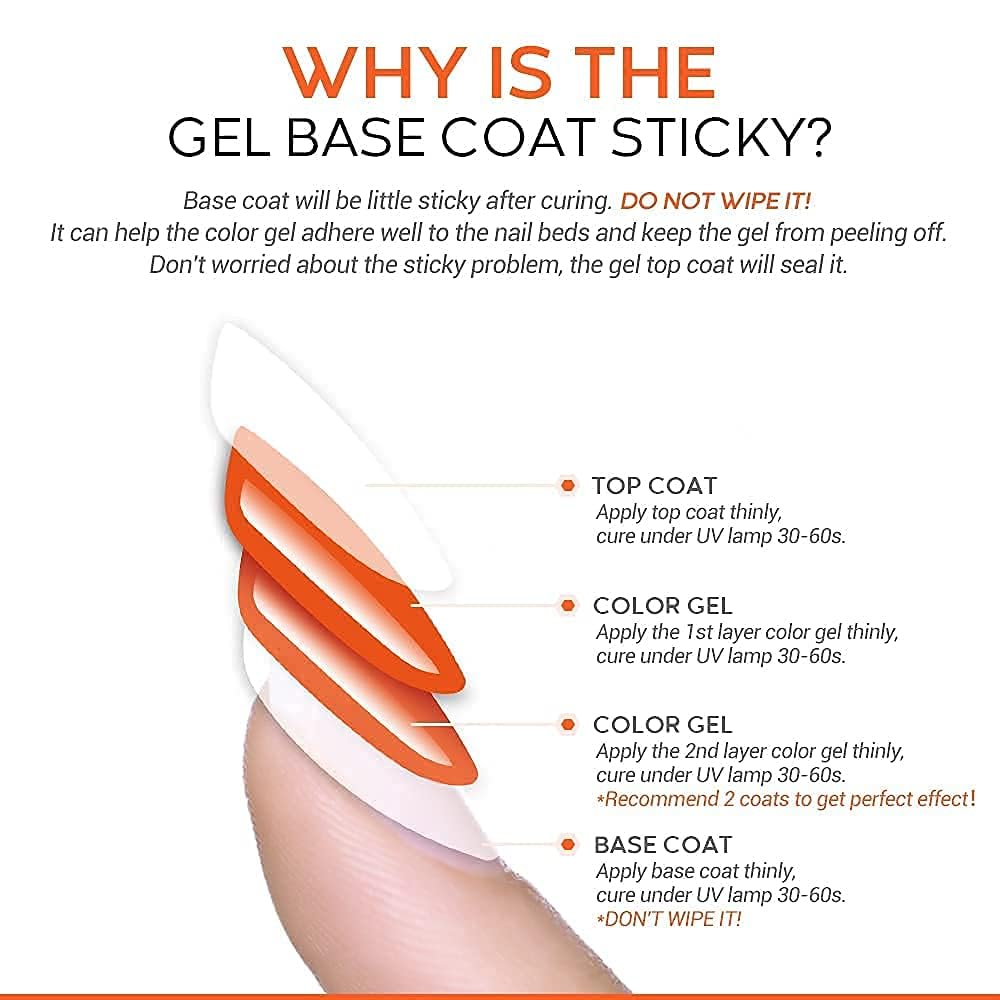 Professional Base Coat β Fast-Drying, Durable with Glossy Finish and Chip Resistance. (Base Coat) 1