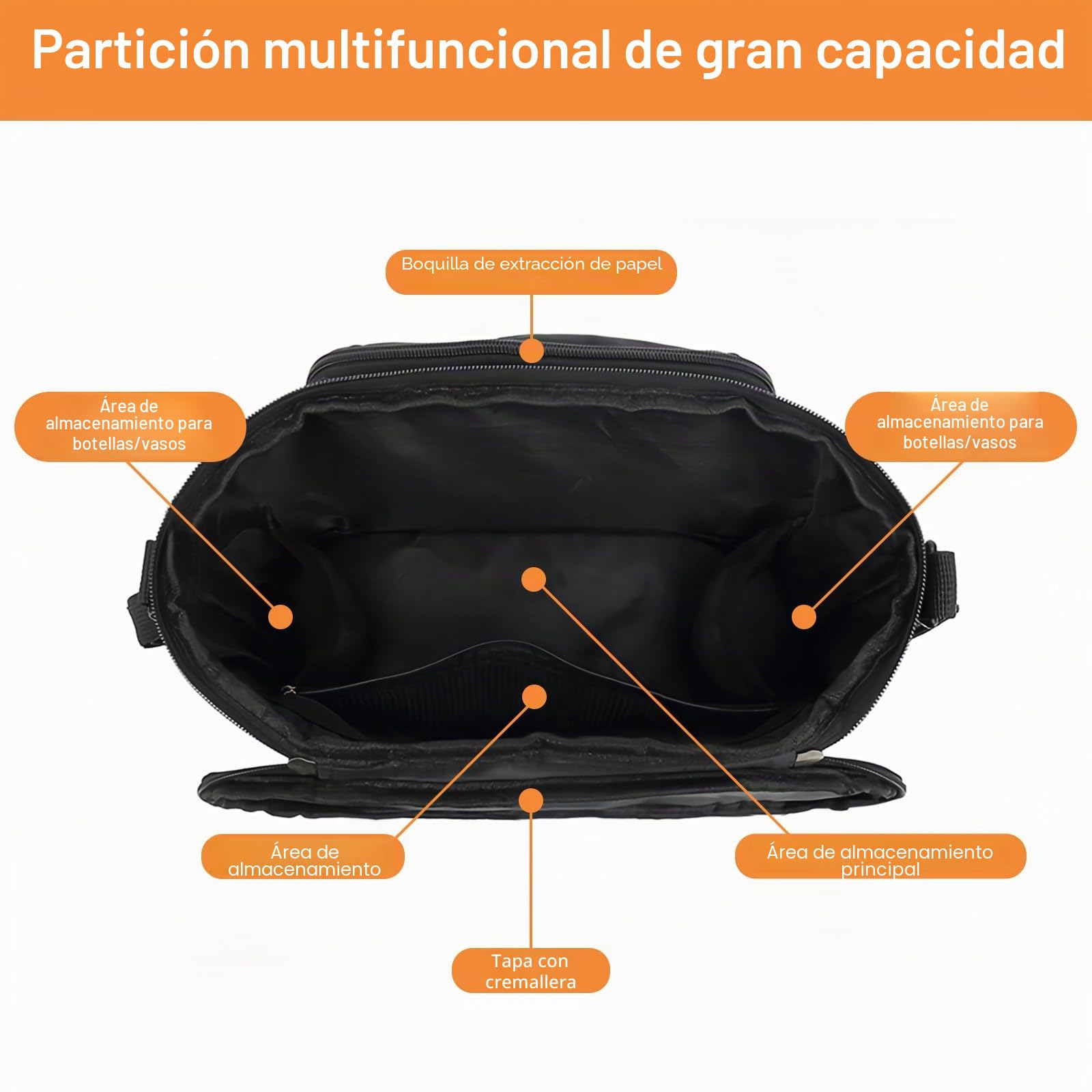 Bolsa Organizadora de Cochecitos, Bolso Carrito Universal, Impermeable Bolsa para Carro Bebe, con 2 Sujetavasos Portavasos Aislados y Espacio de Almacenamiento Grande, Para Biberones, Pañales (Azul)