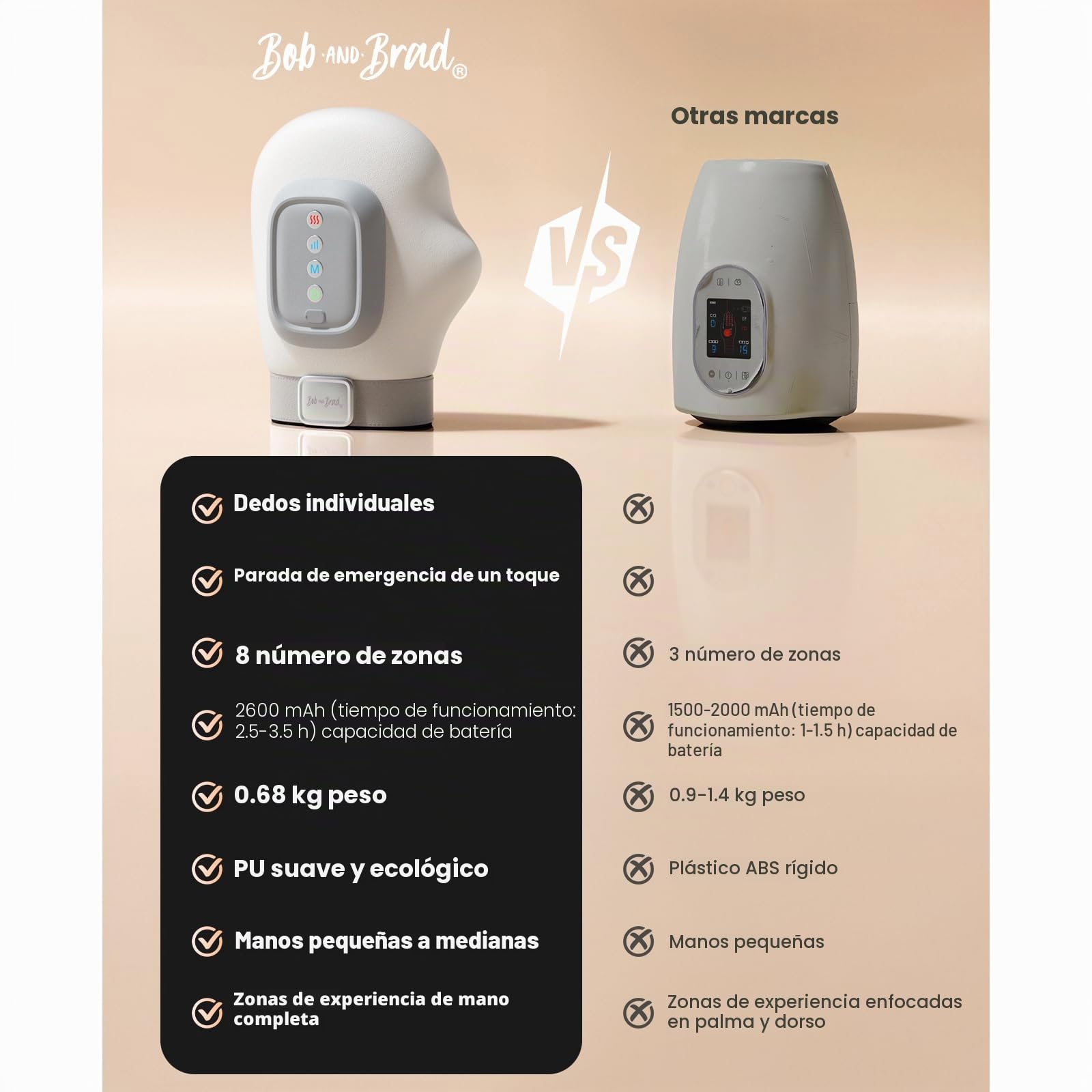 BOB AND BRAD Masajeador de Manos con Compresión y Calor, Masajeador Eléctrico Inalámbrico para Dedos y Palma, 5 Intensidades, Batería de Larga Duración, Regalo para hombres y mujeres