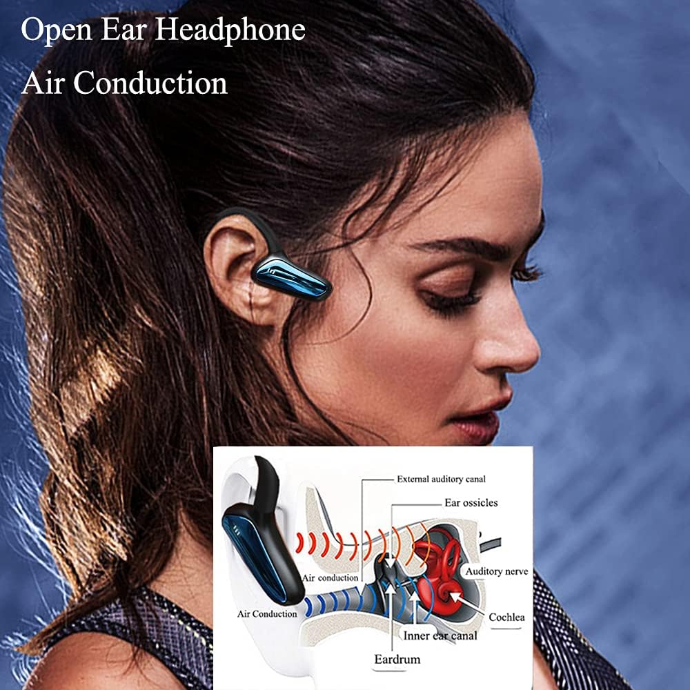 Luisport Open Bluetooth Headphones, Wireless Earbuds, Wireless Headphones Bluetooth Earbuds Wireless Earphones Bluetooth Earphones Headsets with Battery Case (MD8-Blue) : Electronics