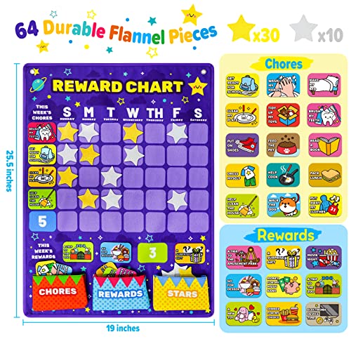 Taika 25.5x19 inch Incentive Chart, Behavior Reward Chart, Reward Charts, Training Chore Chart, Sche