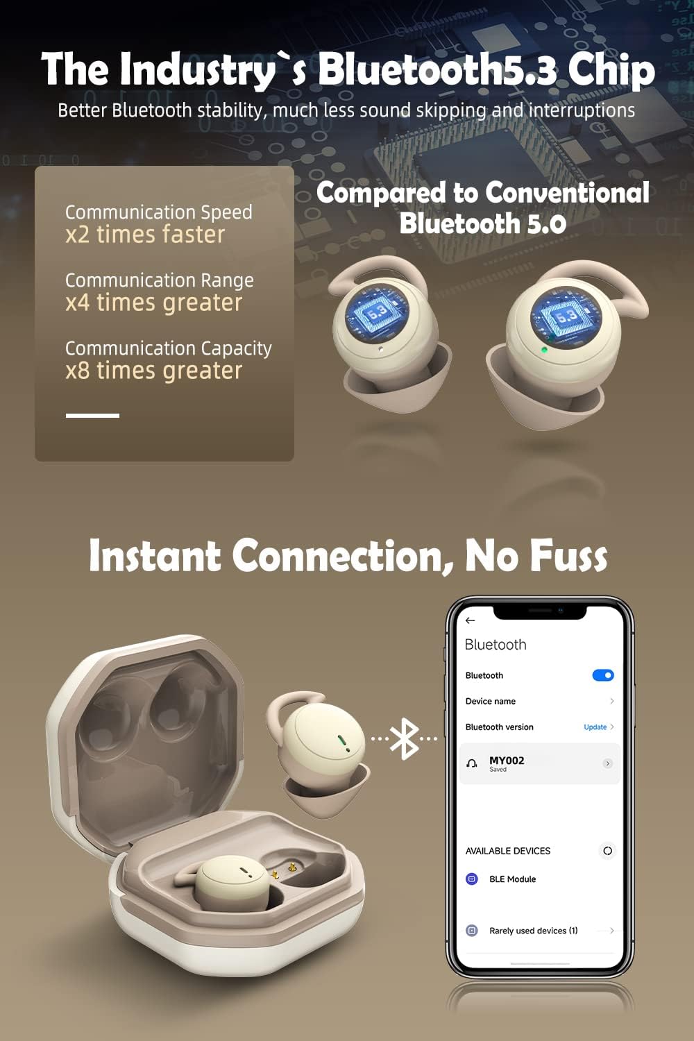 Sleep Earbuds Canal Noise Isolating Sleep Headphones Wireless In-Ear Mini Sleep Earphones Bluetooth 5.3 Small Ultra Soft Lightweight2.3g for Side Sleeper Flexible IPX5 Built-In Mic Snoring