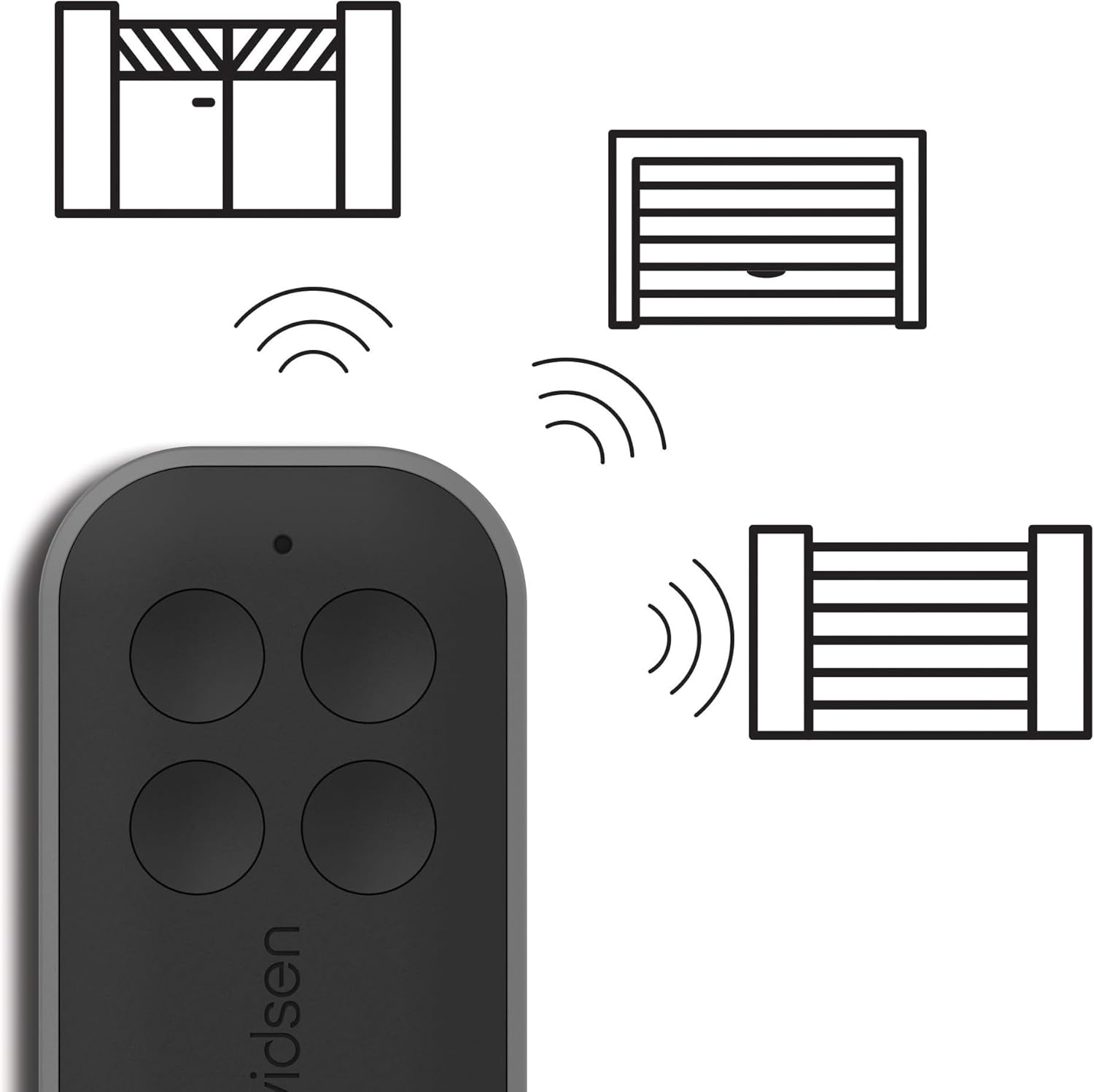 Avidsen remote control with icons for gate, garage door, and barrier