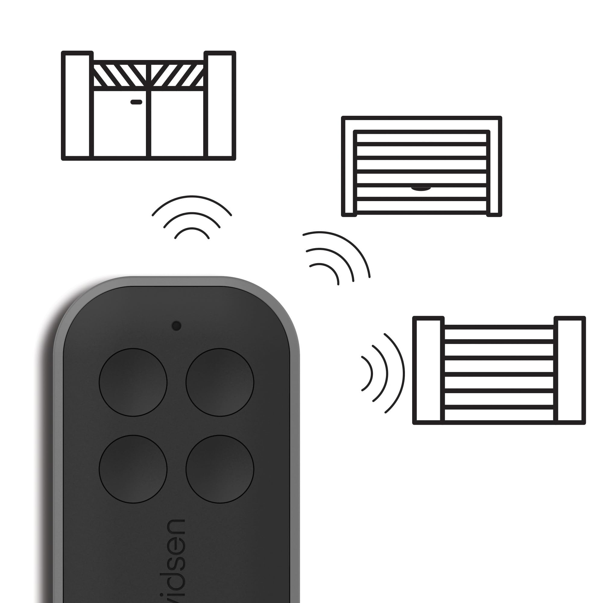 Avidsen 114258 - Pack de 2 Mandos a Distancia para Motorización de Puerta, Código Variable (Rolling Code), Alcance 50m, Compatible con Centrales Avidsen, Fácil Programación