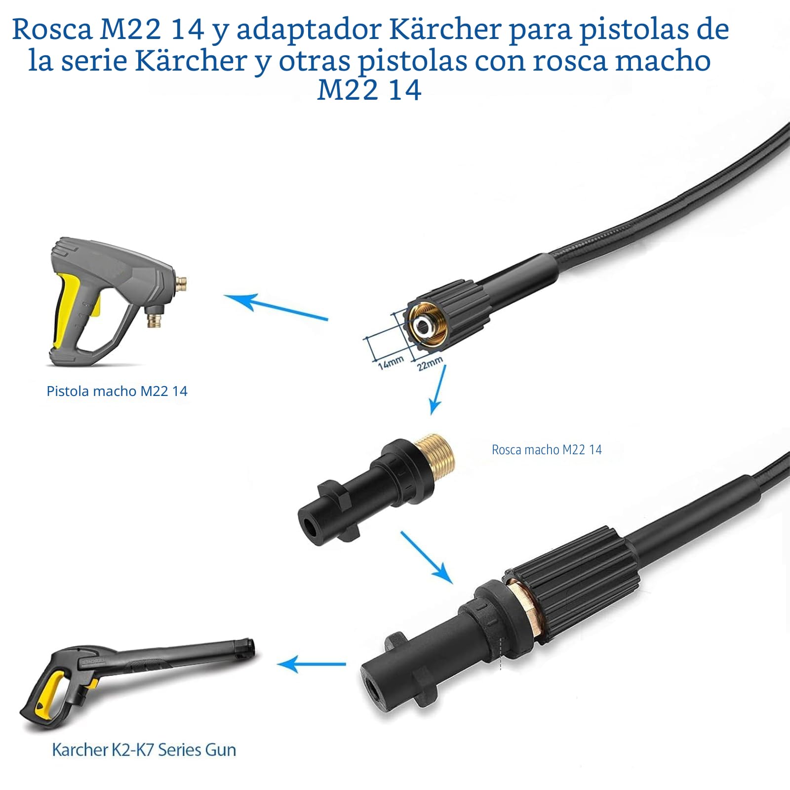Monave 15M Desatascador Tuberias a Presion Adecuado para Kärcher K2 K3 K4 K5 K7 limpiadoras a Presión, Manguera de limpieza de tuberías Adecuado para Kärcher
