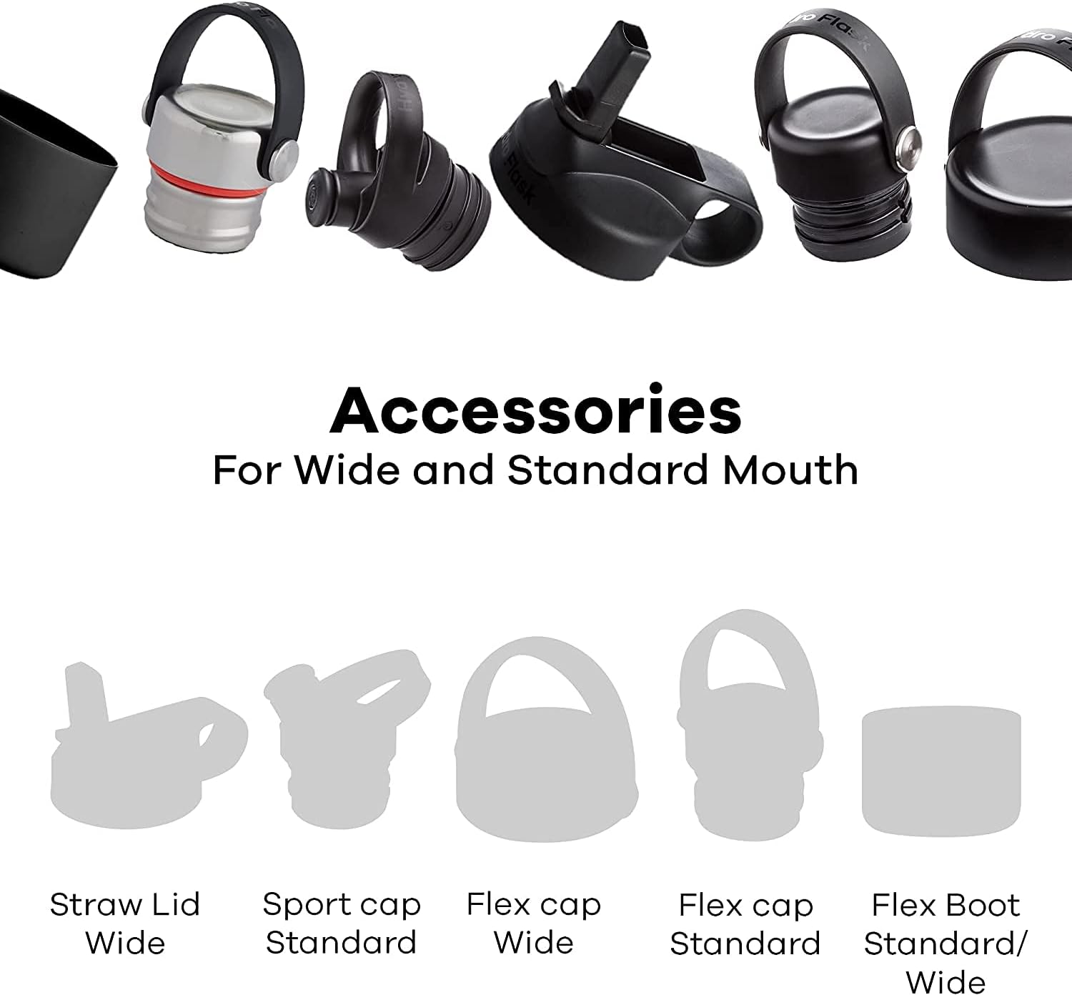 Hydro Flask Wide Mouth BPA Free Insulated Sports Water Bottle Straw Lid, Black : Sports & Outdoors