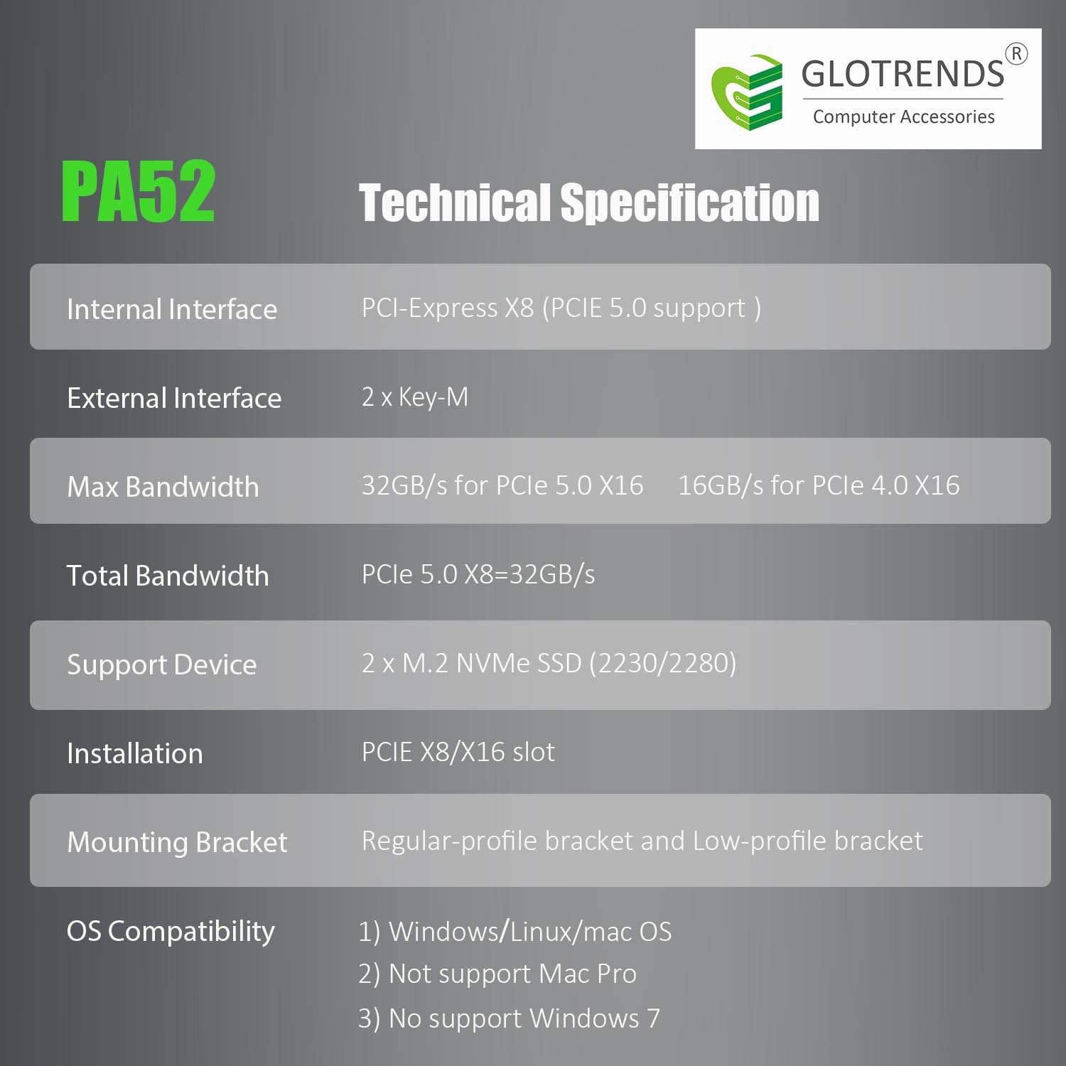 GLOTRENDS PA52L Dual Adaptador M.2 NVMe a PCIe 5.0 X8 sin bifurcación PCIe, configuración de Raid M.2 NVMe Suave OS Herramienta(se Requiere Placa Base con bifurcación PCIe)