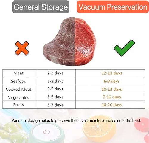 Miniatura 3 de Sous Vide - Bolsas reutilizables sin BPA con sellado al vacío para almacenamiento de alimentos, congelación, bolsa de almacenamiento al vacío para