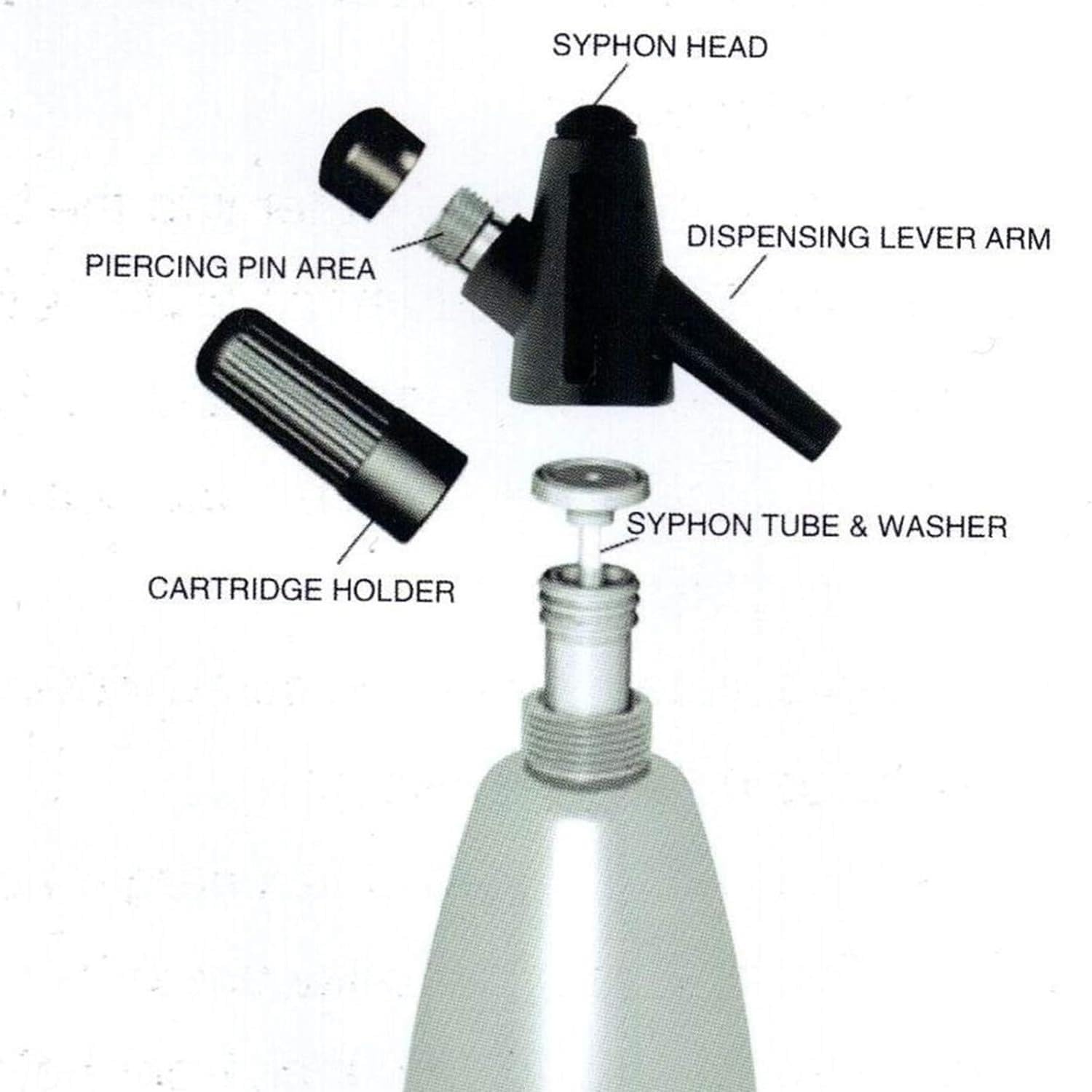 Bouteille d'eau Gazeuse, Machine À Eau Gazeuse, Conception Portable
