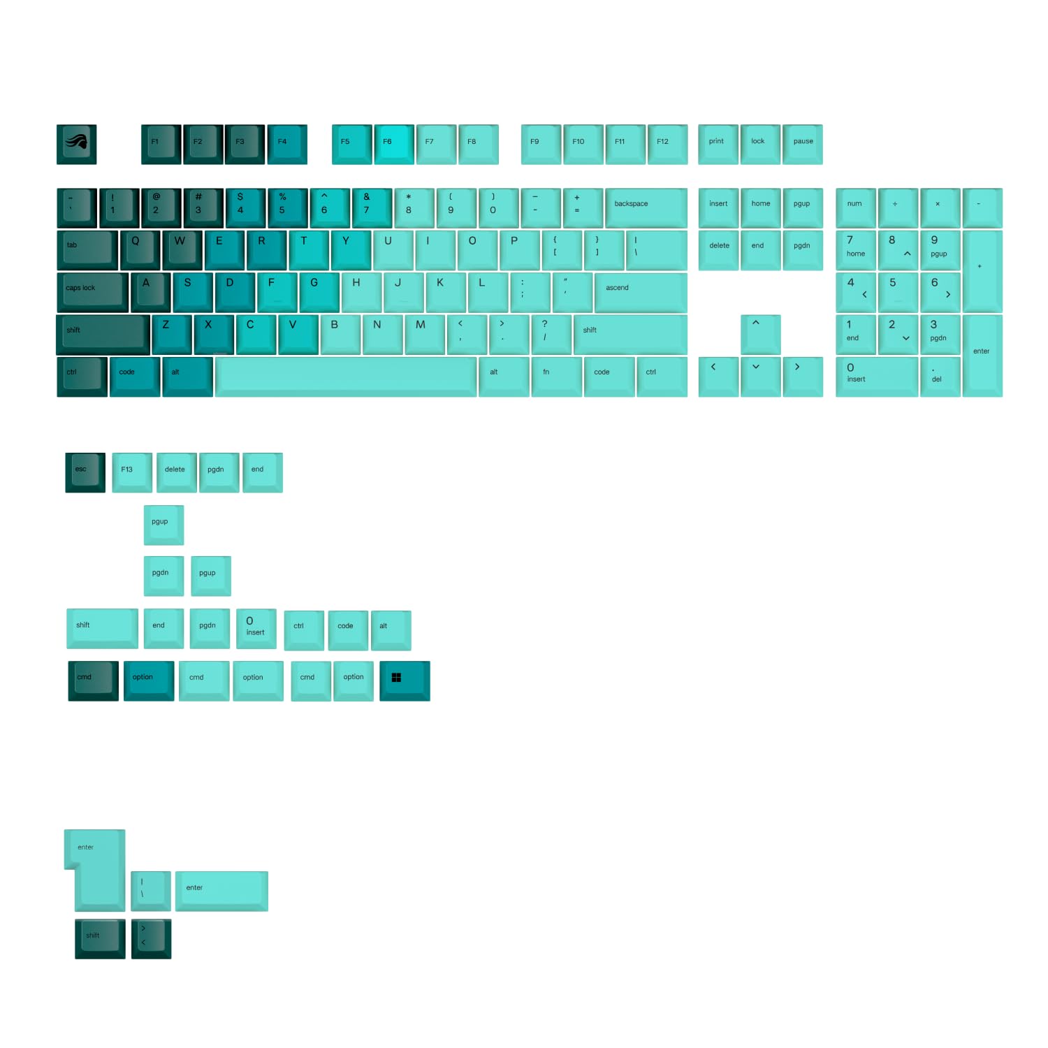 GLORIOUS Gaming - GPBT Gradient Keycaps for Custom Mechanical Keyboards, No Fade Dye-Sublimated, Fits 100%, 75% 65% 60%, PBT Polymer, Fits ANSI &amp; ISO, Supports Windows &amp; macOS - Rainforest