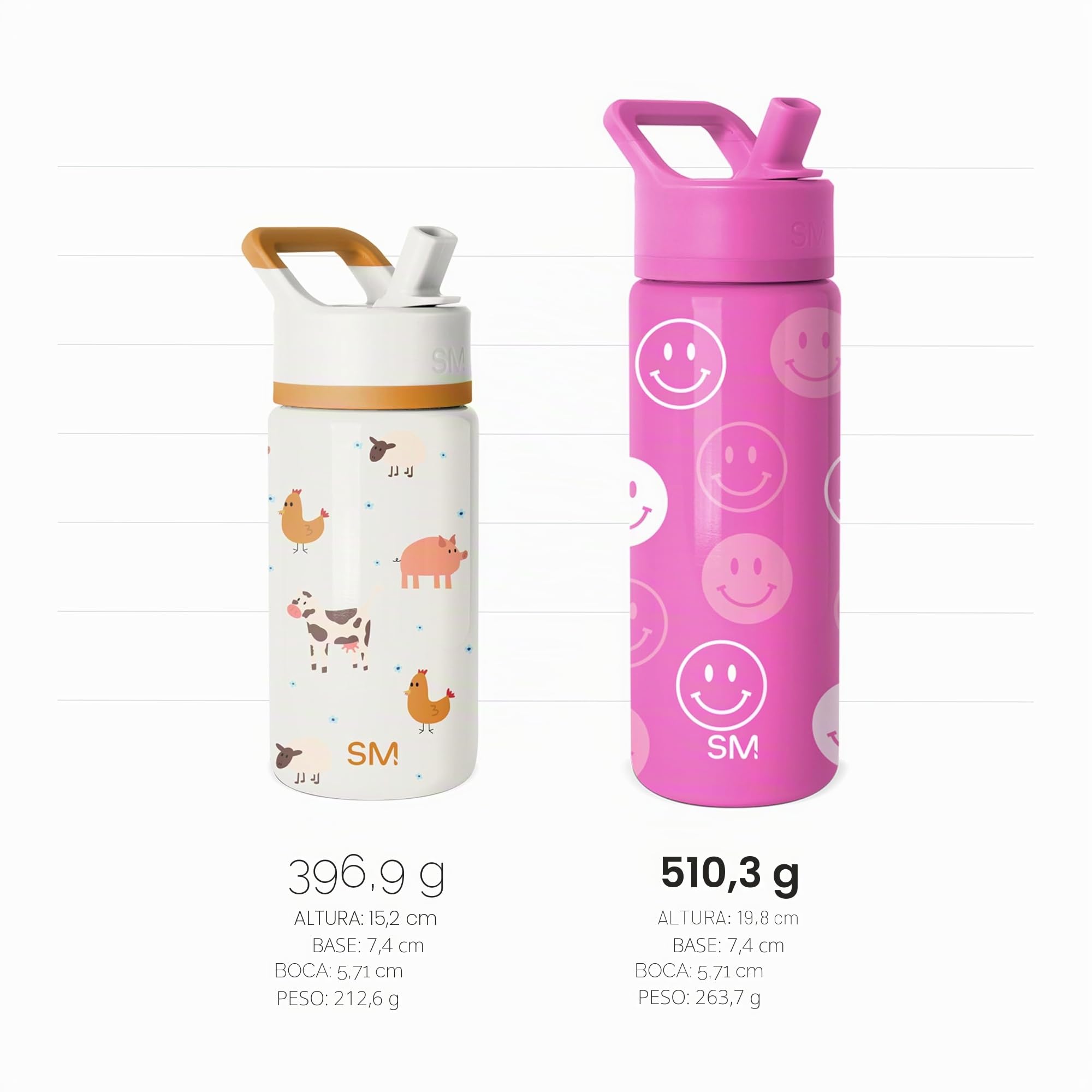 Simple Modern Botella Agua Niños con Pajita | Botella Térmica Acero Inoxidable Aislado Reutilizable para Niños y Niñas | Summit | 415ml | Confetti