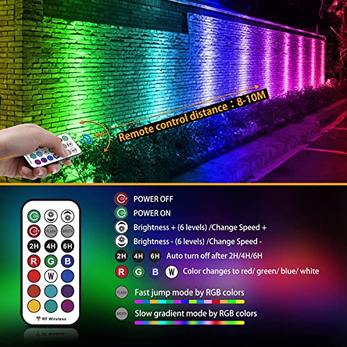 Meikee 7W Rgb Landscape Lights, Low Voltage Landscape Lights With Connector, Color Changing Led Landscape Lighting With Remote, Ip66 Waterproof Outdoor Spotlights For Garden Pathway Christmas(8 Pack) #TOP6