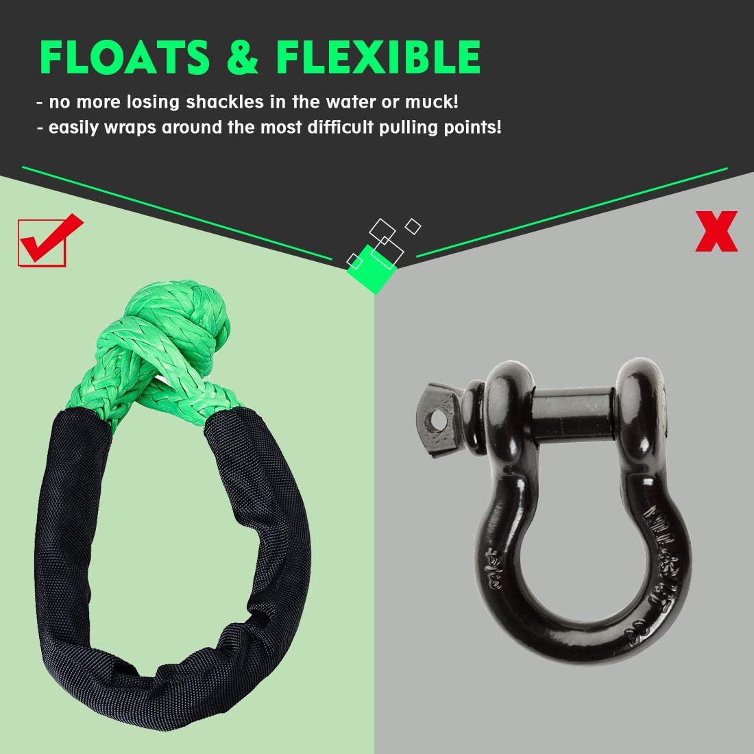 Samlight Rope Synthetic Soft Shackles, 38000lbs Breaking Strength 1/2’’ Green Recovery Rope with Protective Sleeve for Boating Off Road 4X4 Truck ATV UTV