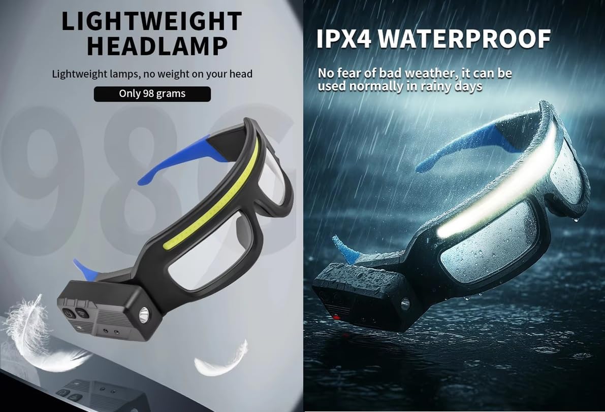 Omana Headlamp Torch Flashlight Glasses 5-Modes Gear Bright LED Beam Rechargeable Headlight Waterproof Motion Sensor Head Lamp Outdoor Camping Running Hiking Fishing Garage Adults (2-Pack)