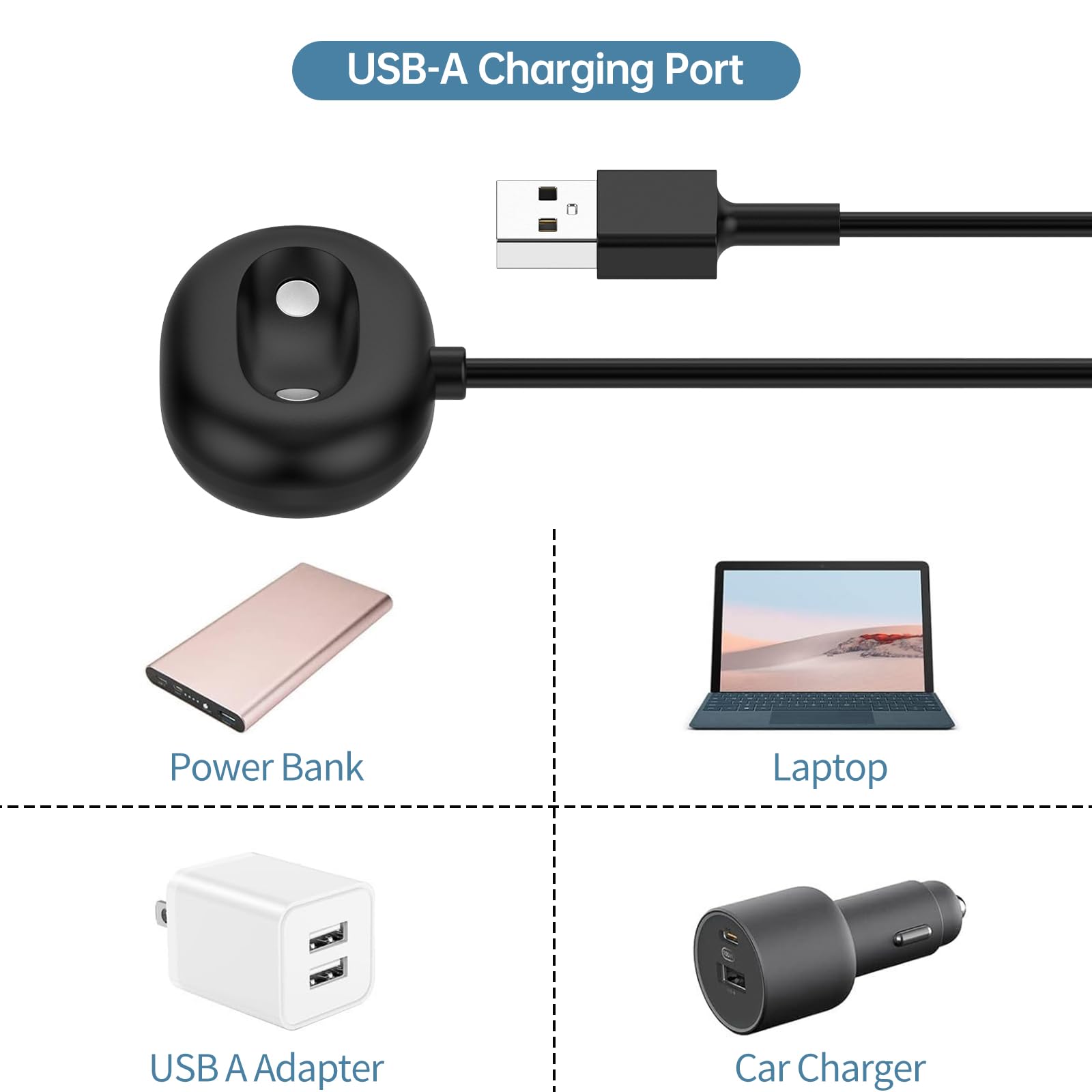 Cavo di ricarica magnetico USB A e tipo C per caricabatterie smart watch Google Pixel Watch 4, cavo di ricarica rapida da 1 m (confezione da 2)