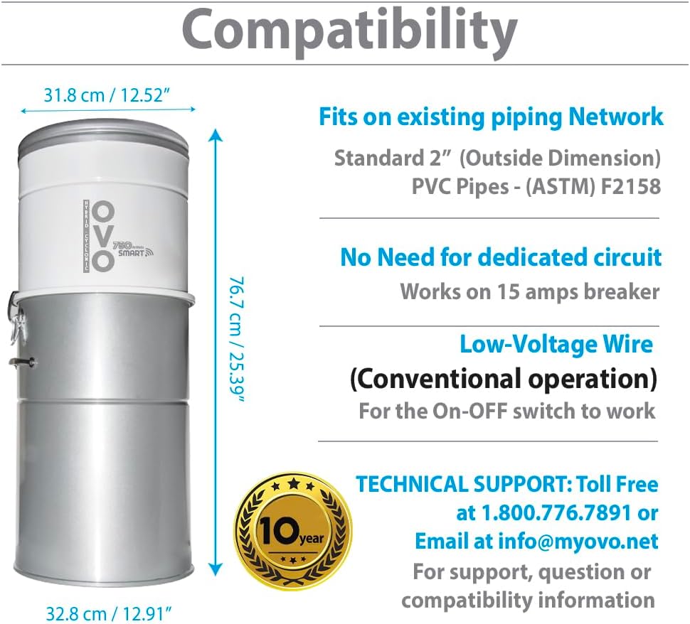 OVO 750 AW Smart Central Vacuum System- Conventional & Smart App ON/Off Control and More-Hybrid Filtration, Ultra Quiet, Covers up to 10,000 Sq. Ft., Soft Start/Stop, 3 Suction Levels & Voice Control