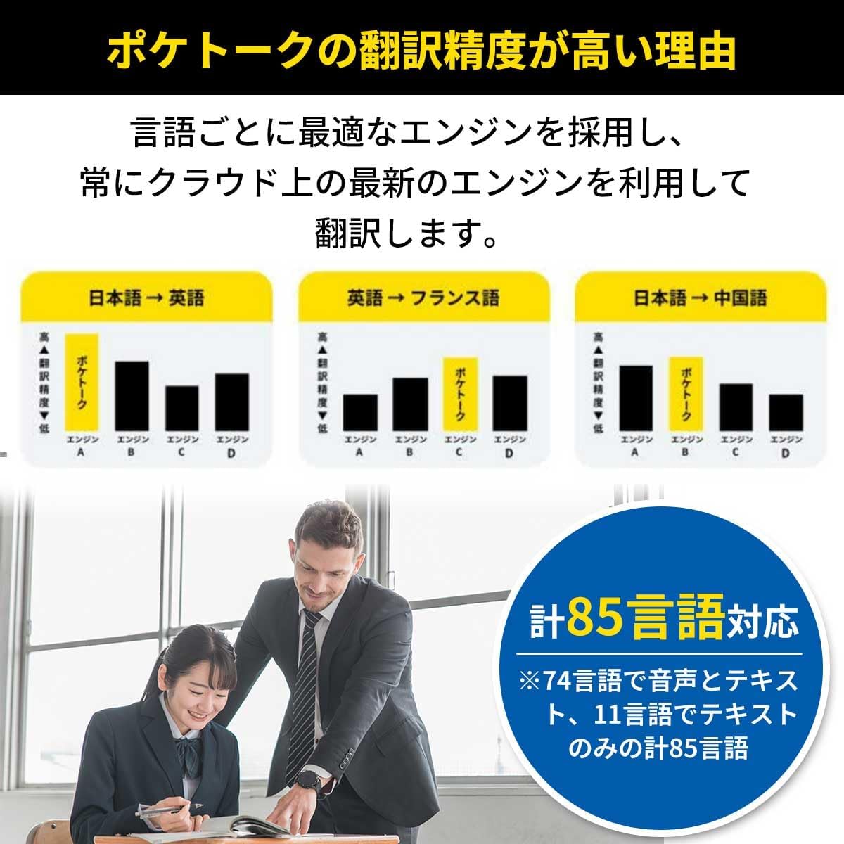 Graphs illustrating POCKETALK's high translation accuracy across different language pairs (Japanese-English, English-French, Japanese-Chinese) compared to other engines, and people studying with the device.