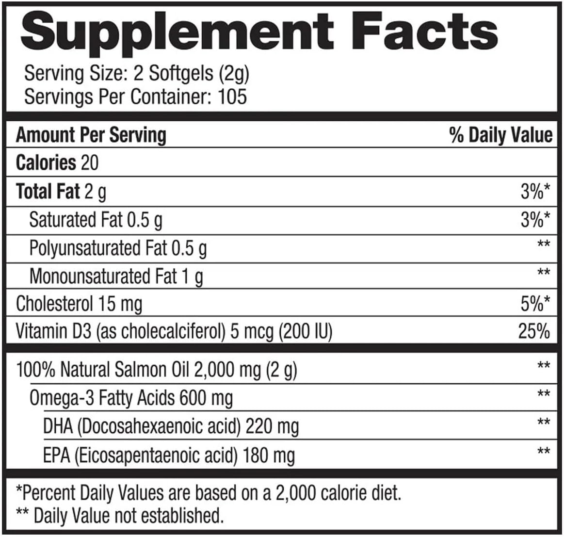 Pure Alaskan Omega Wild Salmon Oil 1000 mg., Wild Caught, Certified Sustainable - 210 Softgels - 1 Bottle