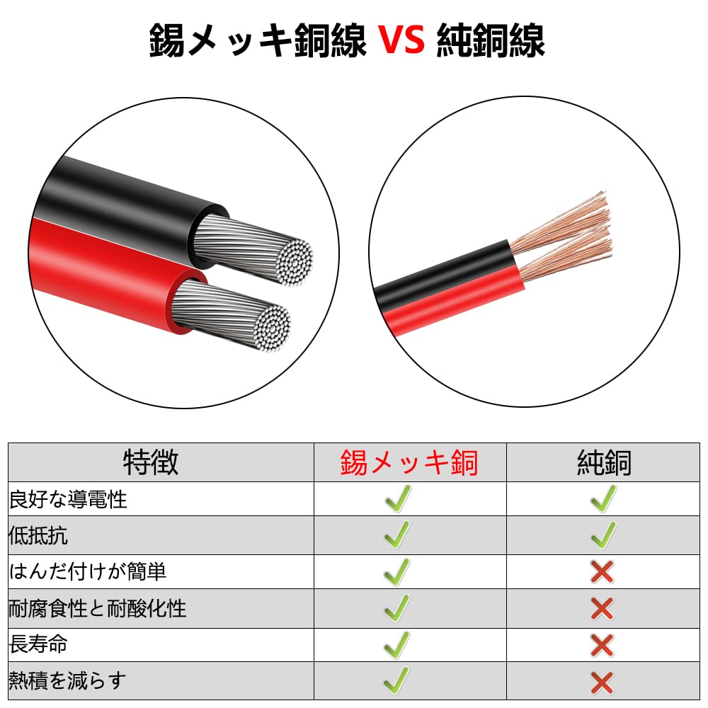 Amazon.co.jp: WMYCONGCONG 10AWG 電線 ケーブル 2芯 305CM黒と305CM赤 