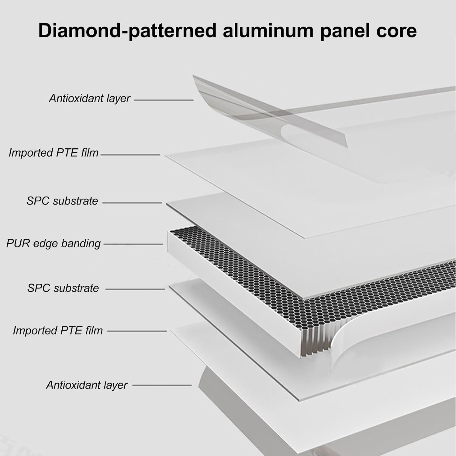 Recessed Access Panel,Universal Inspection Hatch Cover for Drywall, Recessed Metal Access Panels, Plumbing Inspection Service Door(Black,50.8x76.2cm/20x30in)