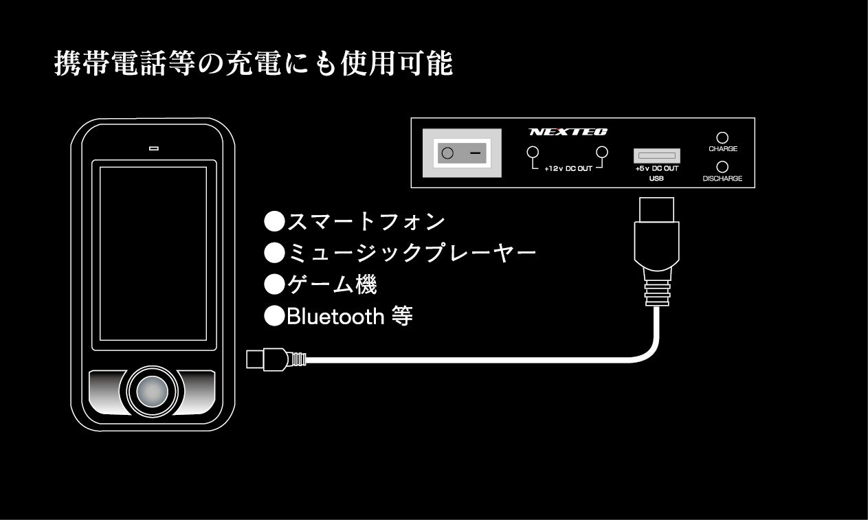 Amazon | エフ・アール・シー（F.R.C）NEXTECマルチ・パワーボックス