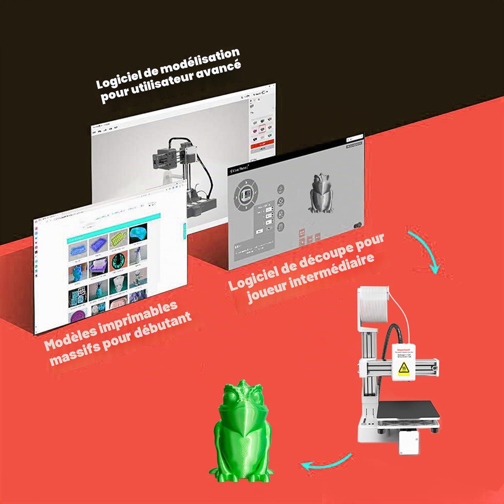 Imprimante 3D Haute Précision 10-40mm/s Mini Imprimantes 3D pour Débutants et DIY Supporte PLA TPU 1.75mm Filament Débutant Imprimante 3D avec Taille d'impression en 1 clic 100*100*100