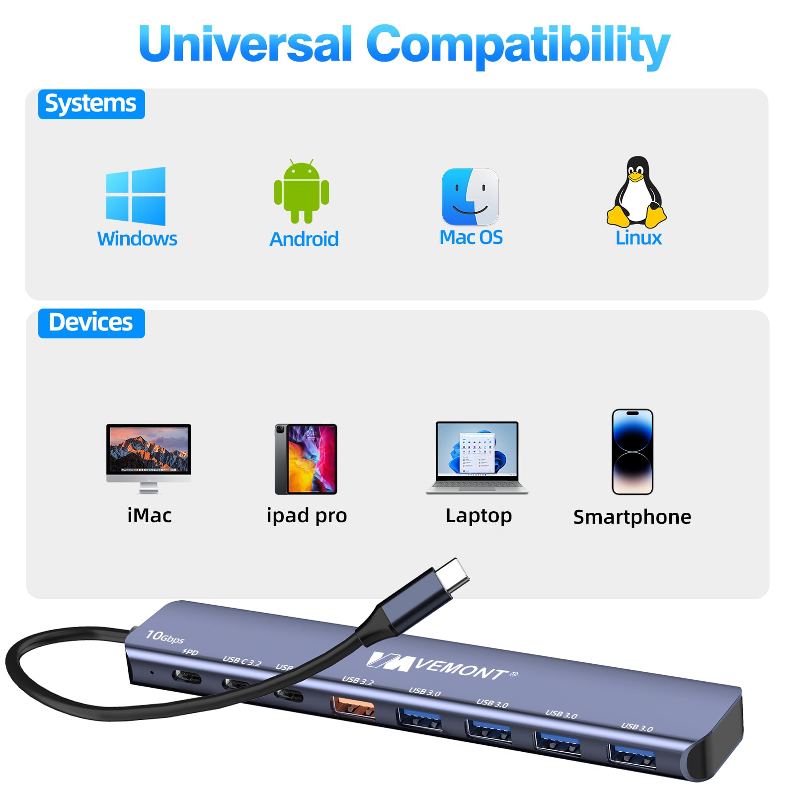 Hub USB C 10 Gbps, VEMONT 7 in 1 in alluminio USB 3.1/3.2 con 2 USBC 3.2 e USBA 3.2 e 4 porte USBA 3.0, ricarica 100 W, splitter USB C, compatibile con MacBook/iPad/laptop/telefoni e dispositivi USBC