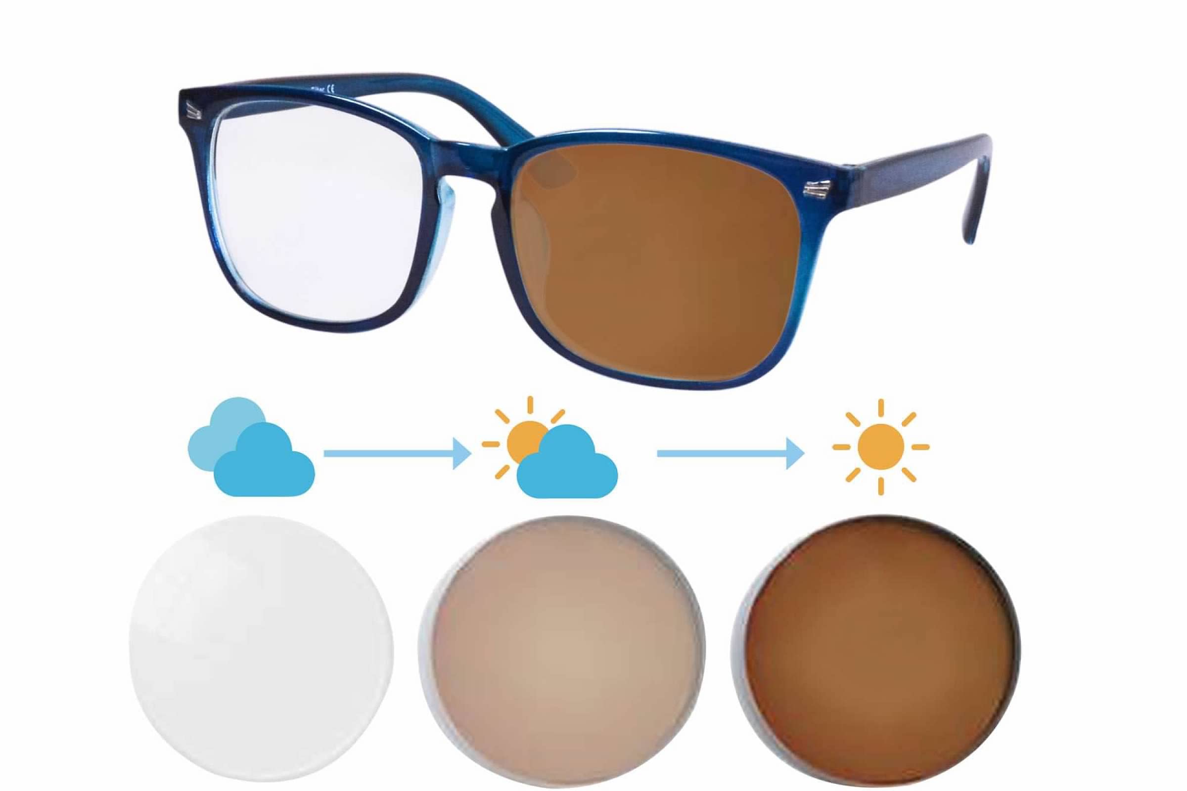 SHINU Okulary damskie fotochromowe niebieskie okulary damskie przejściowe różowe okulary zmieniają szare okulary zewnętrzne 8068, C3, Medium
