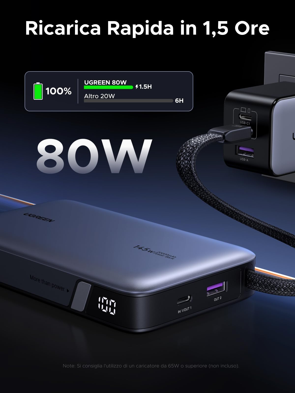 UGREEN Nexode 145W Power Bank 20000mAh Caricatore Portatile PC PD 100W | Ricarica Rapida, 3 IN 1, Cavo USB C Integrato, 2 Porte 1C1A, LED, Compatibile con iPhone 17 16 Galaxy S26 S25 MacBook iPad