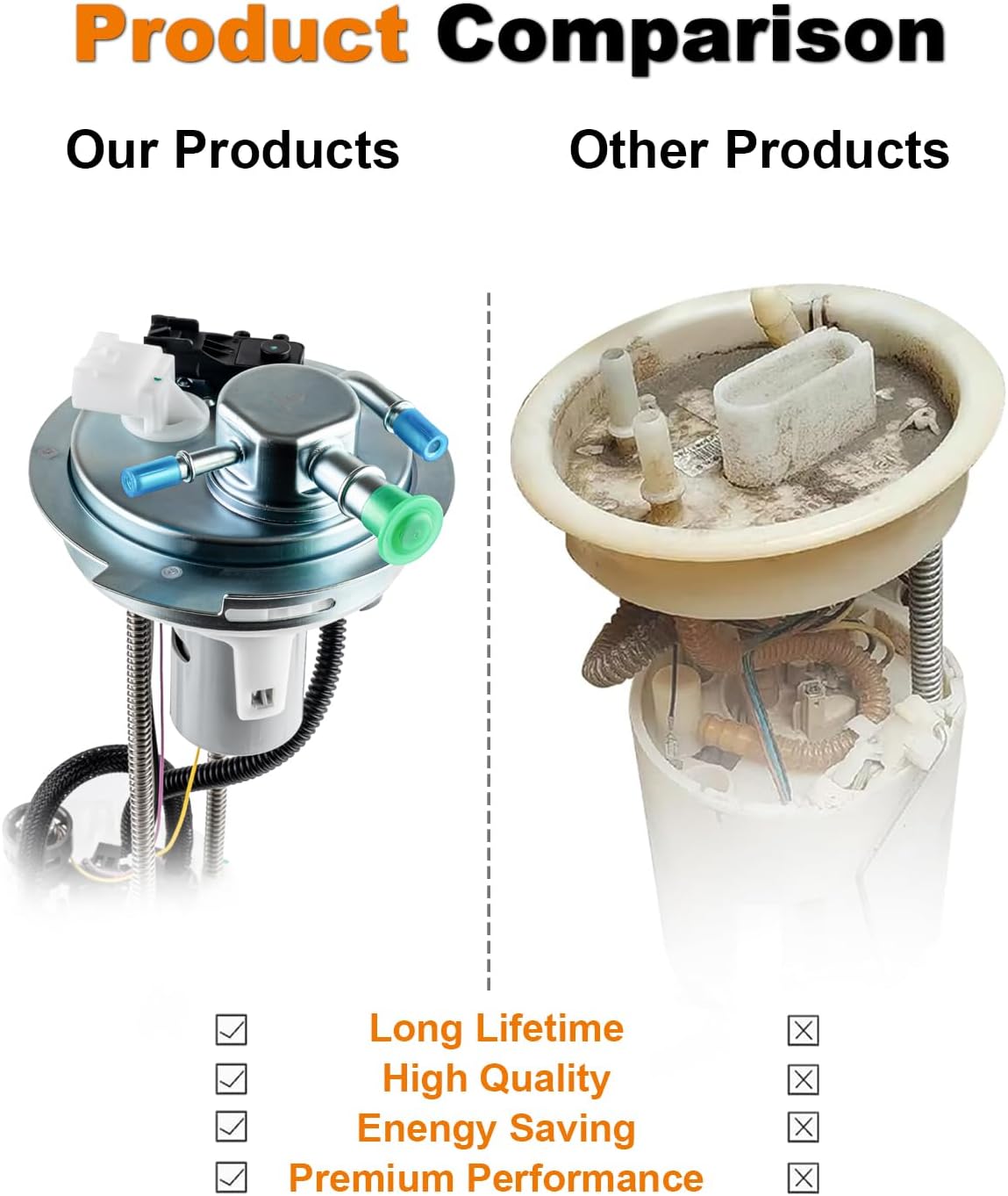 Electric Fuel Pump Module Assembly Compatible with 2014-2018 Chevy Silverado GMC Sierra 1500 V6 4.3L V8 5.3L V8 6.2L Replace E4123M SP6714M VANBOL0166 with Sending Unit Pressure Sensor
