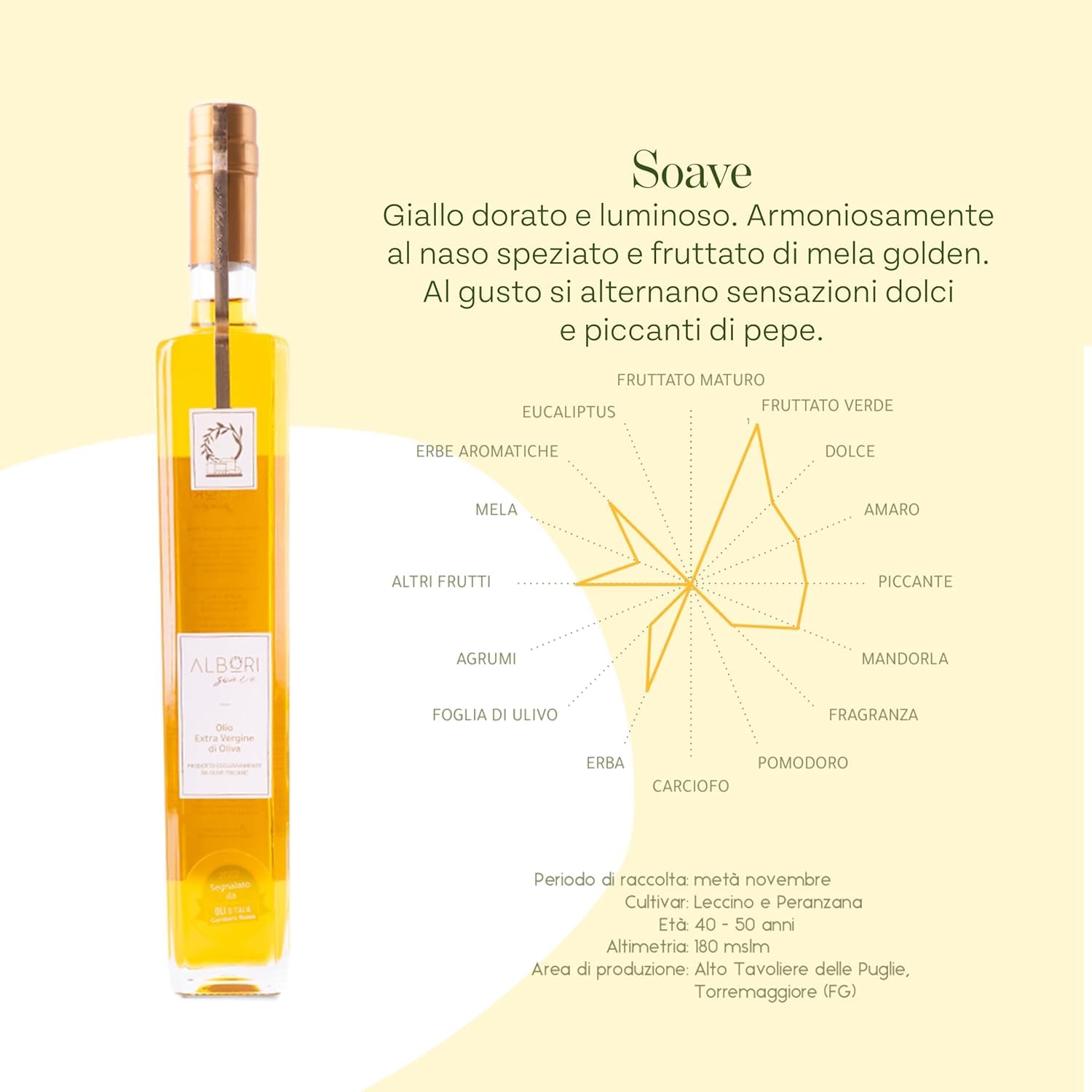 ALBORI Soave - Olio Extravergine di Oliva Italiano 5 Litri NUOVO 2025/2026 Estratto Freddo, Olio di Oliva con Olive Leccino e Peranzana Delicato per Pesce, Carne, Verdura, Box con Versatore Antispreco