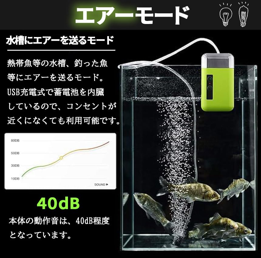 海のお魚に利用！！ポンプまとめ売り 海のお魚に利用！！ポンプまとめ売り