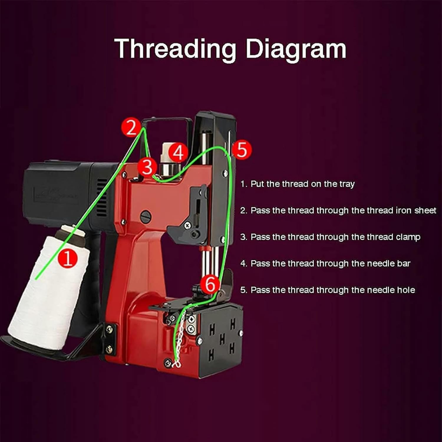Bag Closer Closing Machine, Portable Electric Sewing Stitching Machine, Handheld Bag Stitcher for Rice/Paper/Plastic Bags