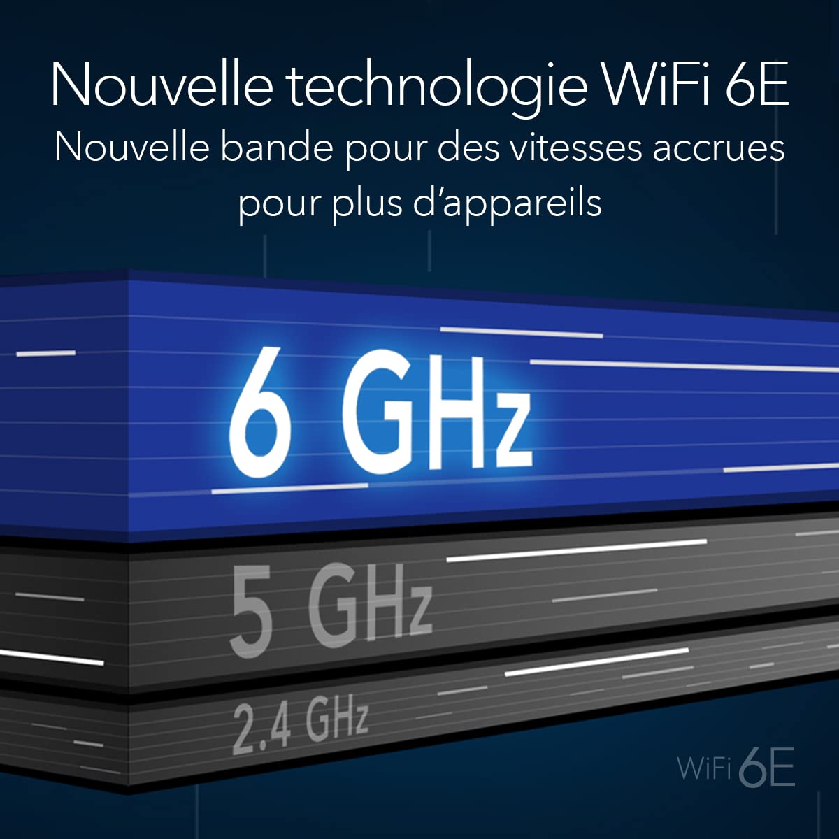 NETGEAR Orbi WiFi 6E Mesh (RBRE960) - Système Quad-Band avec Routeur WiFi 6E, Couvre 225 m² et 200 appareils Vitesses Ultra Rapides de 10,8 Gbit/s (AXE11000) Installation Ultra Simple