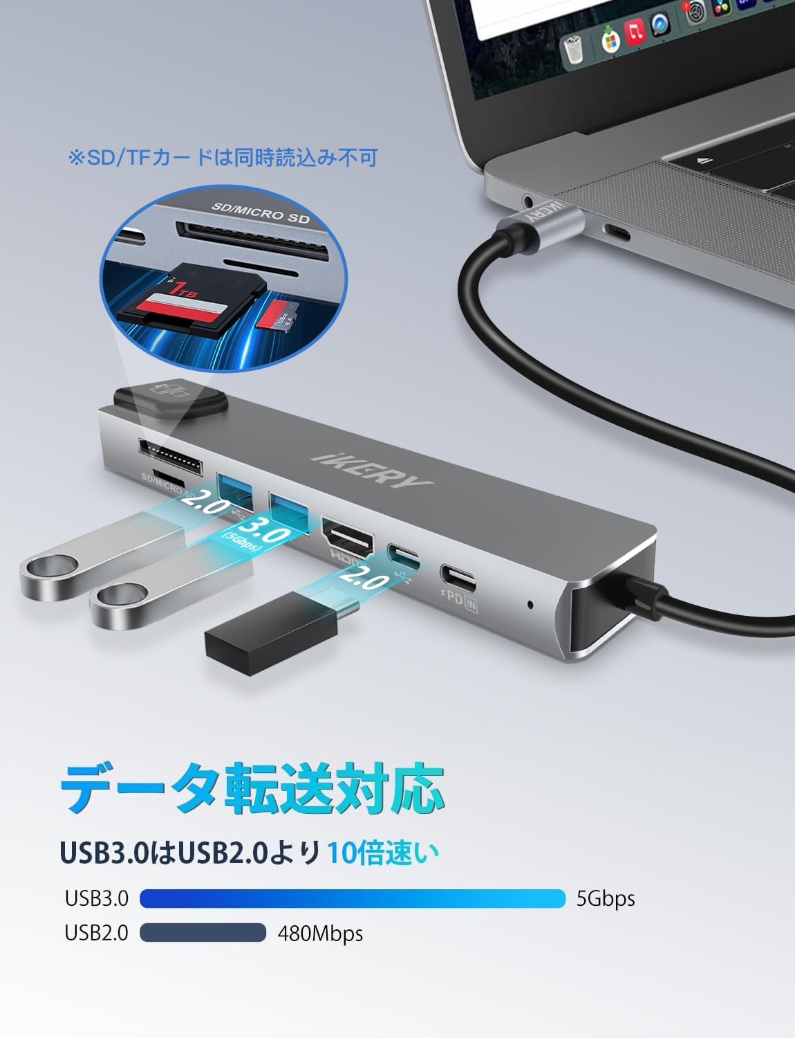 Amazon | 【Amazon.co.jp限定】USB ハブ Type-c 8-in-1多機能