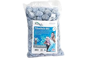 Blu™ - CleanTech Water Filter Media: Ultimate Filtration Solution