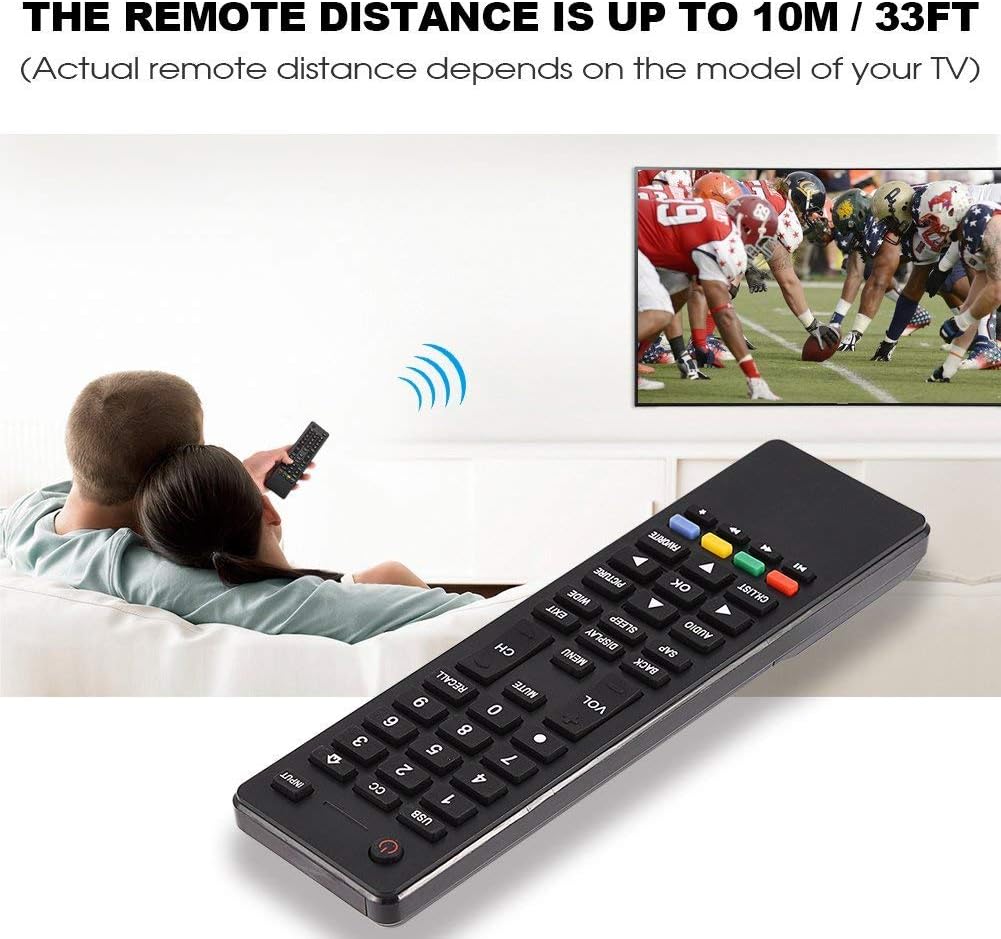 Illustration showing a remote control transmitting a signal to a TV, with a couple watching TV in the background, indicating the effective operating range.