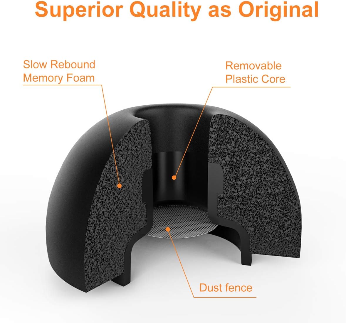 Link Dream 12 Pieces Replacement Ear Tips for AirPods Pro AirPods Pro 2nd Generation 2022 Accessory Memory Foam Ear Buds Tips with Portable Storage Box (Black)