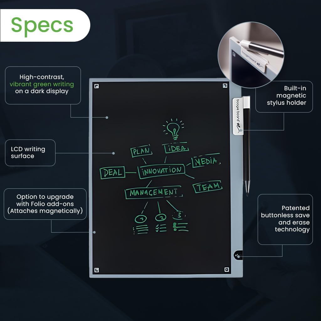 Blackboard 2.0 showing magnetic stylus holder