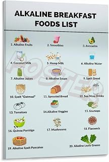 OPTTHBV Alkaline Breakfast Foods List Poster Healthy Food Poster Canvas Painting Posters And Prints Wall Art for Living Room Bedroom Decor 24x36inch(60x90cm)