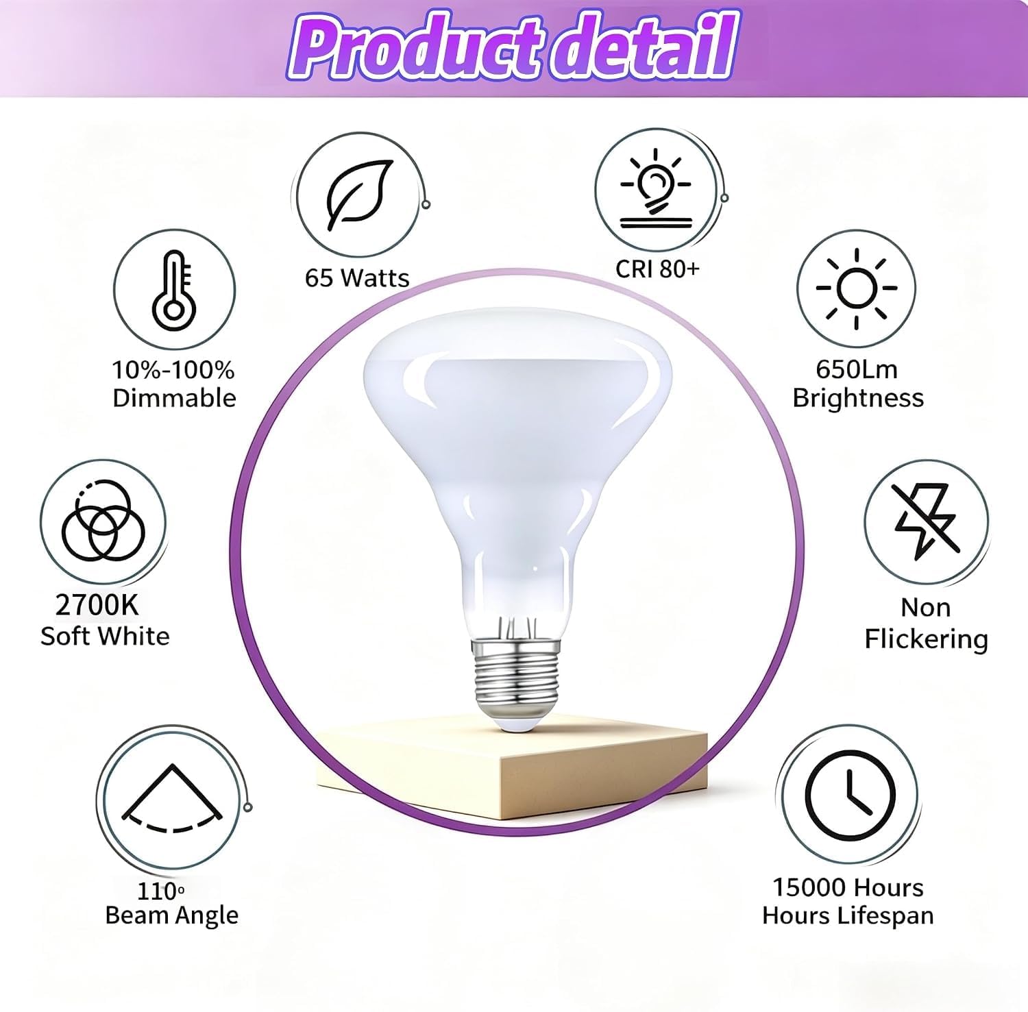 BR30 Flood Incandescent Light Bulbs 65W, 2700K Soft White (4-Pack)