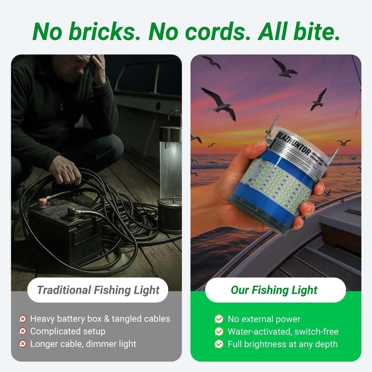 Rechargeable Underwater Fishing Light,Auto On in Water,Multi-Color Options, Up to 16000lm, IP68 Waterproof,No External Power,Cordless,Night Boat Dock Ice Fishing