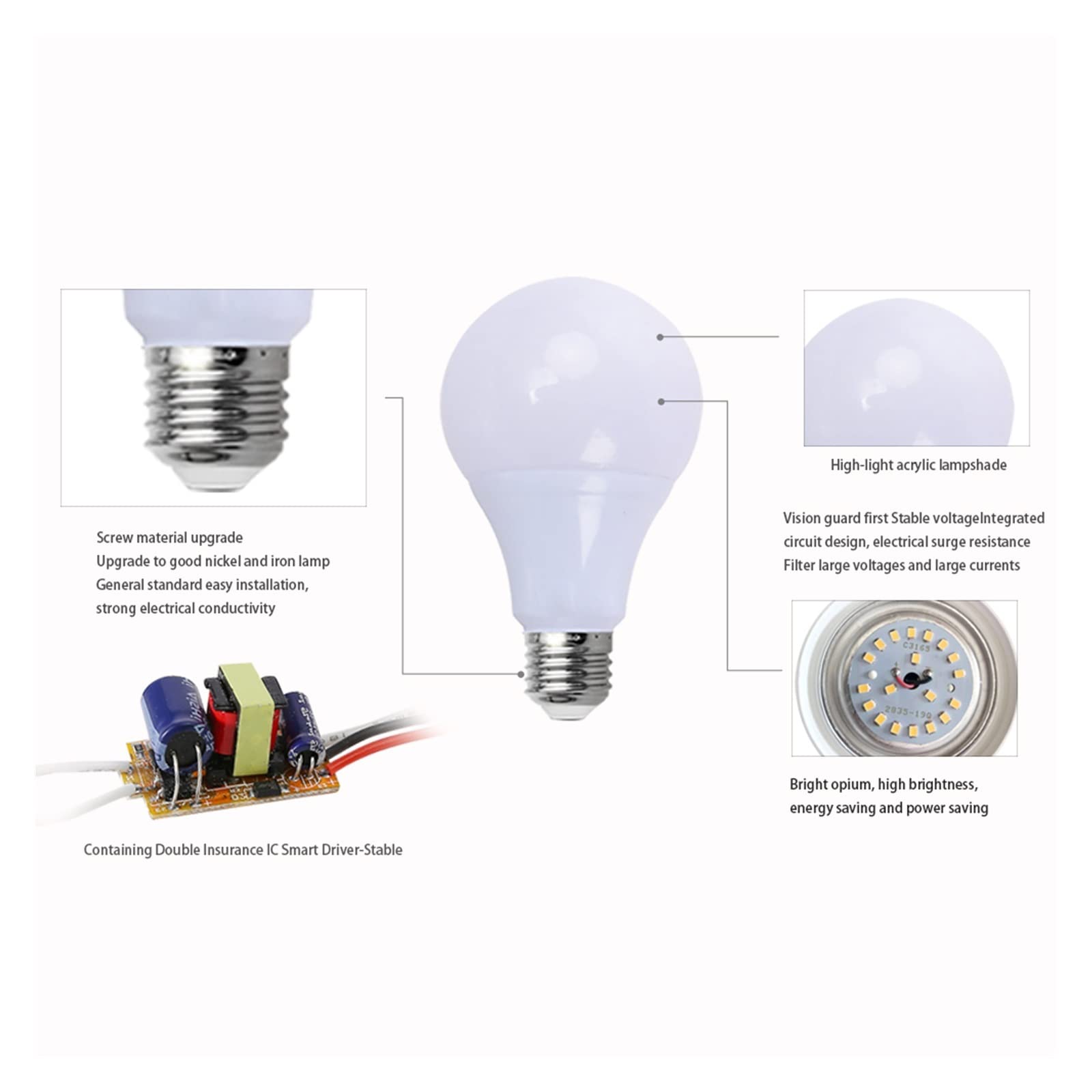 5 sztuk/partia żarówka LED E27 lampy DC AC 12V 24V 36V LED Light 3W 5W 7W 9W 15W 24W 36W Bombilla oświetlenie Led żarówki niskiego napięcia Lucky (Color : Cold White, Size : 7W E27 SUPORT 12-