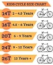 TONY Cycle Sports Gigi 14T BMX Bicycle | Single Speed Kids' Bike with Training Wheels | Ideal for Boys & Girls Ages 3 to 5 Years | Durable Sea Design for Safe and Fun Riding Experience (Seagreen) gallery image