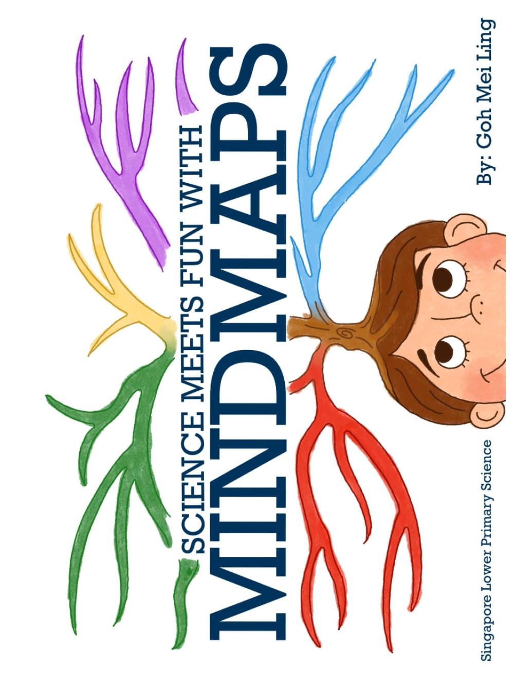 Science Meets Fun With Mindmaps: Singapore Lower Primary Science