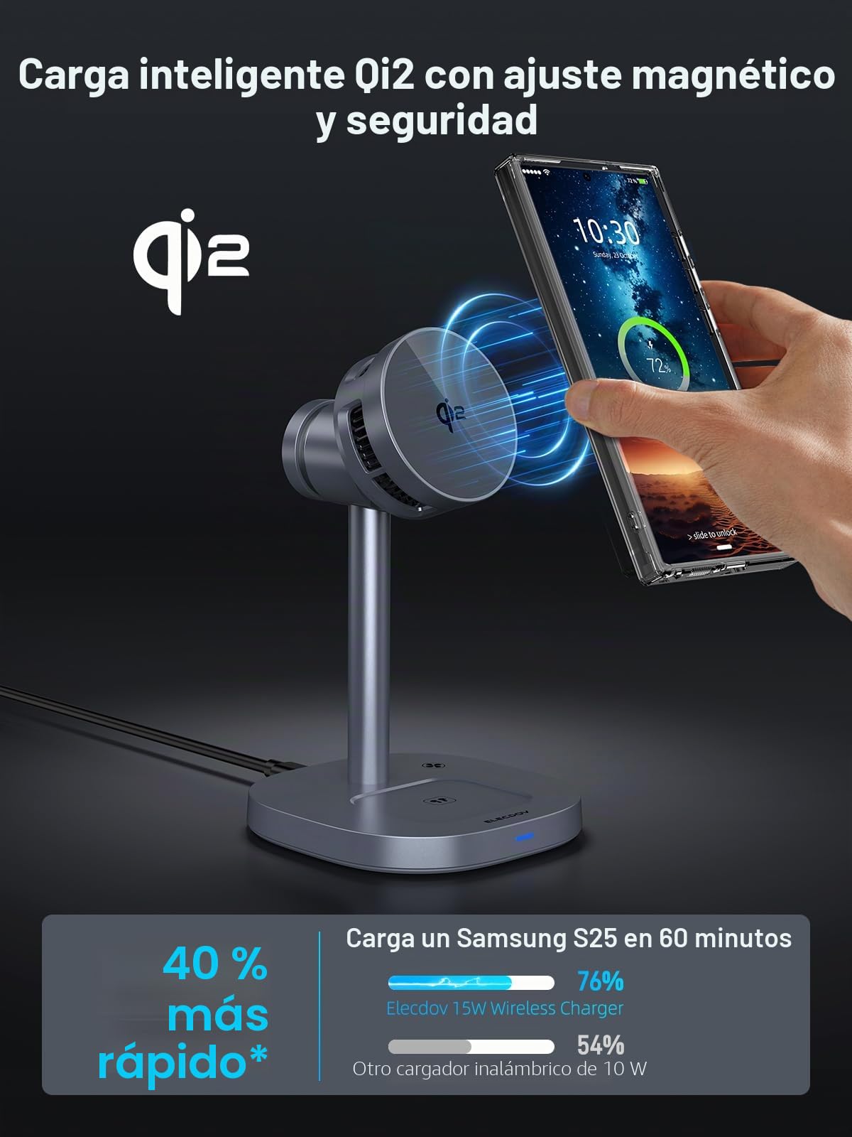 Cargador Inalámbrico para Samsung Galaxy S26 Ultra/S24/Z Fold 7/Flip 7, Estación de Carga con Refrigeración Magnética Qi2 para Samsung Watch 8/Ultra, Cargador Magnético para Galaxy Buds 4 Pro