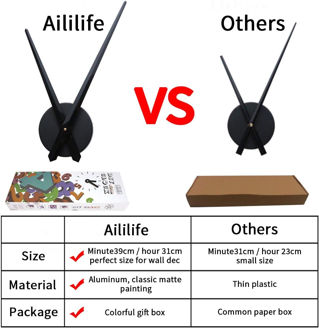 AILILIFE 3D Clock Hands, DIY Large Clock Movement Mechanism with 12 Inch Long Spade Hand, 3D Wall Clocks Home Decor